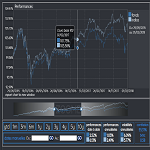 Variance analyzer